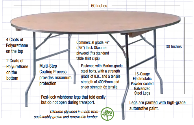 5 Foot (60") Round Heavy Duty Metal Edge Plywood Folding Banquet Table