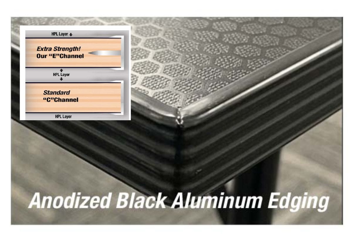 standup stage e channel edge protector