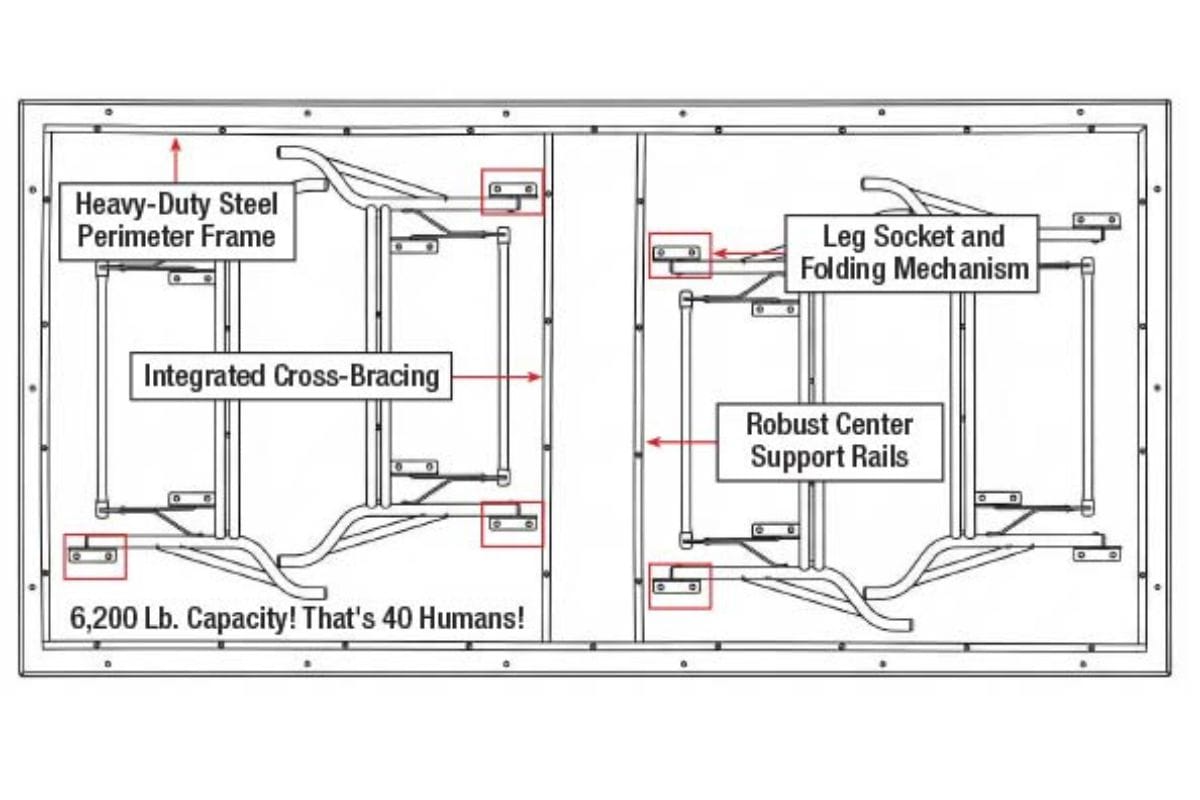 standup portable stage diagram