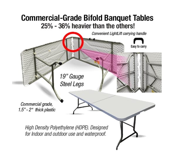 Chivari 96" x 30" (8 Foot) Rectangle Heavy Duty  Fold-In-Half Plastic Table TPLSRT9630-BF-AX-T