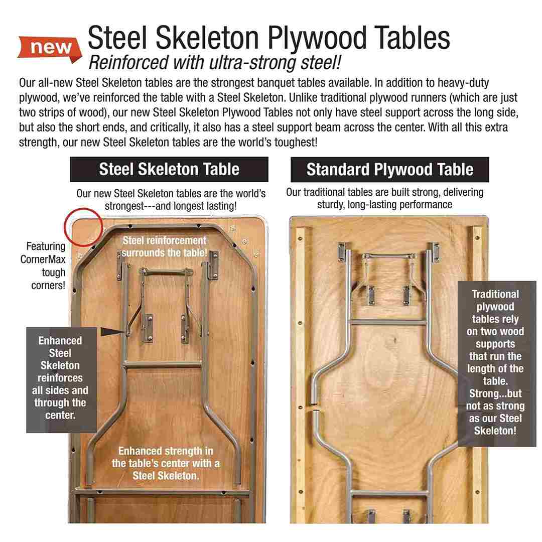 Chivari 96" x 18" (8 Foot) Rectangle Heavy Duty Plywood Folding Table with Steel Skeleton™ TPLYRT9618M-ST-AX