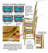 Chivari 100 Person Luxury Event Package:  Includes 100 Fruitwood Resin Steel Skeleton™ Chiavari Chairs Plus 10 Round 72" Heavy Duty Banquet Folding Tables Plus a Banquet Table Cart PACK100CCRFSTEEL1072RD-T