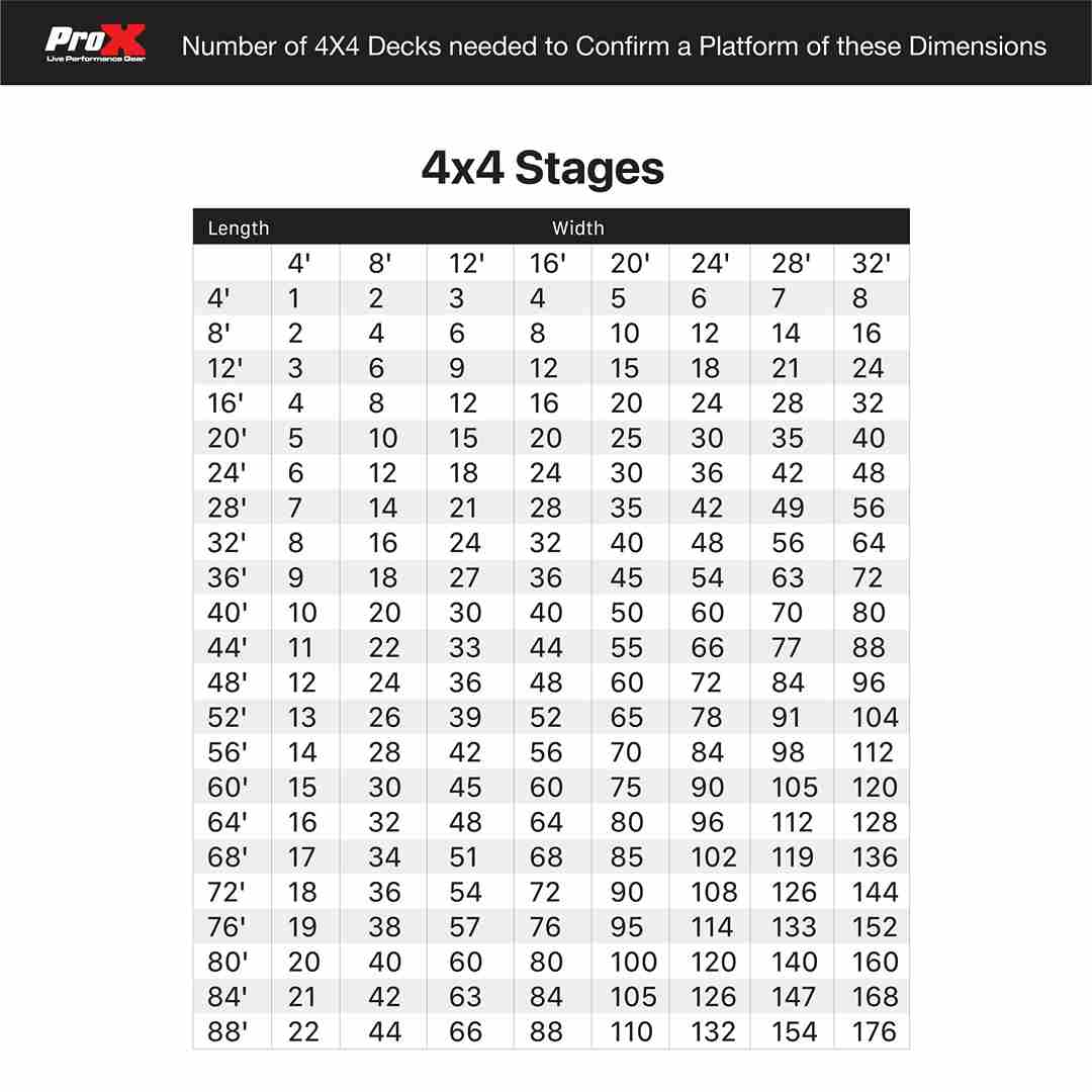 ProX ProX StageOne 4x4 Ft Portable Stage with 16–22″ Adjustable Legs – Single Deck Unit XSU-4x4